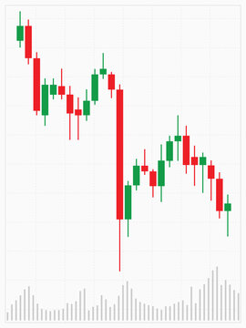 Trading candlestick pattern. For stock, crypto, forex investment trading analysis. Vector illustration.