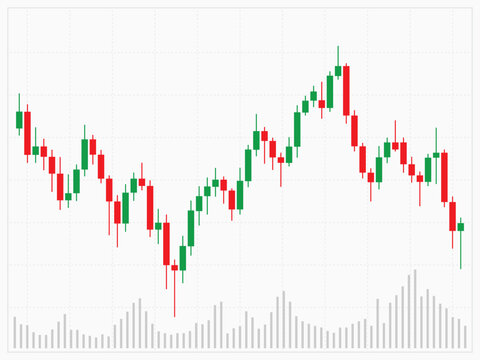 Trading candlestick pattern. For stock, crypto, forex investment trading analysis. Vector illustration.
