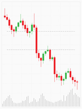 Trading candlestick pattern. For stock, crypto, forex investment trading analysis. Vector illustration.