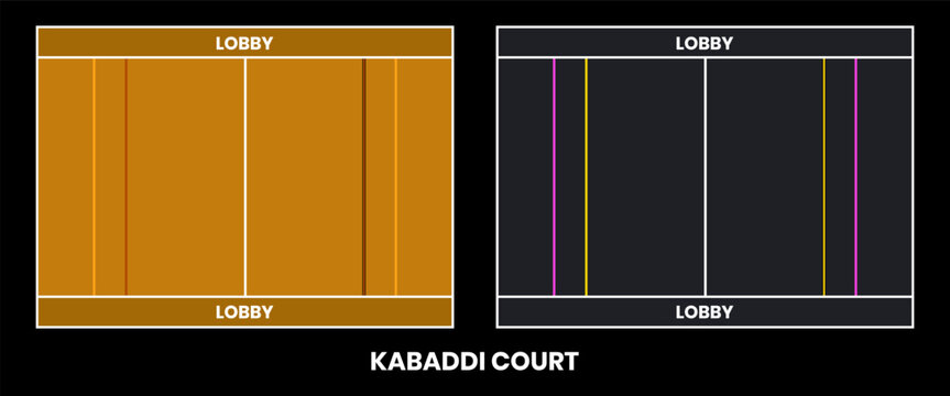 Kabaddi court layout diagram