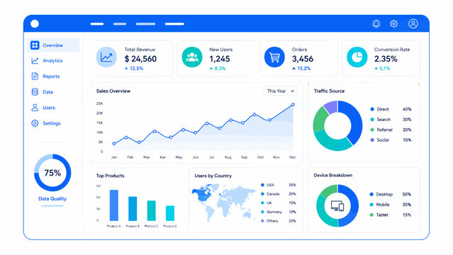 Business dashboard, financial analytics, data visualization, infographic template, vector isolated on White Background Editable EPS