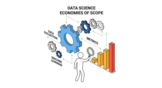 Illustrated concept of data science economies and methodologies.