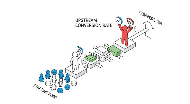 Illustration of conversion rate and funnel process in business.