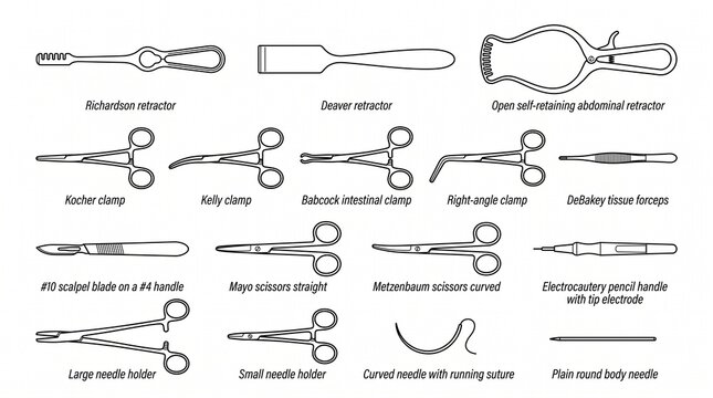 Minimalist line art reference sheet of surgical instruments for open surgery