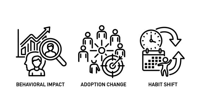 Behavioral impact adoption change and habit shift business icons with business behavioral adoption strategy management development calendar corporate improvement planning performance