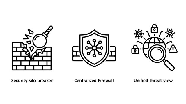 Network security icons set featuring silo breaker centralized firewall and unified threat view security firewall protection magnifying internet infrastructure authentication blocking protocol