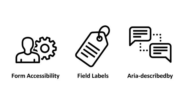 Web development accessibility user interface guidelines line icon set with accessibility development interface communication dialogue guidelines standards navigation programming usability