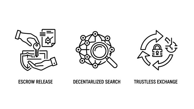 Decentralized blockchain technology and security operation concepts line icon set with blockchain decentralized security exchange technology trustless cryptocurrency transaction business