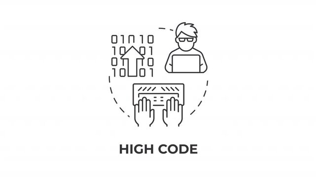 High code line concept icon animation. Professional full stack development. Compilation process. System programming. Animated outline round motion graphic. Minimal HD video with alpha channel