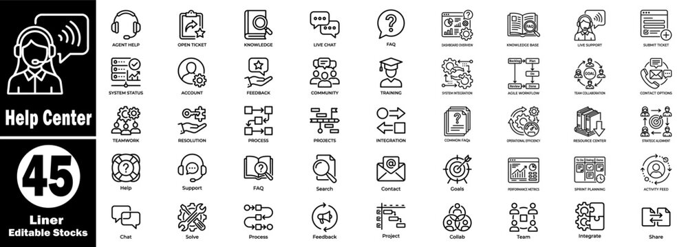 Customer help center outline icons set. Featuring agent assistance, open ticket knowledge base, live chat, and training resources.