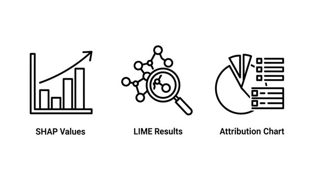 Shap values lime results and attribution chart data analysis icons with analysis attribution statistics business interpretation explainable intelligence artificial information research