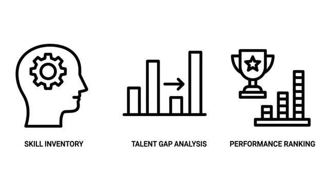 Human resources and corporate performance analytics icons with performance analysis inventory resources management business corporate development training evaluation strategy minimalist