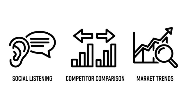 Social listening competitor comparison market trends icons with listening competitor comparison analysis business research marketing customer feedback strategy intelligence economics
