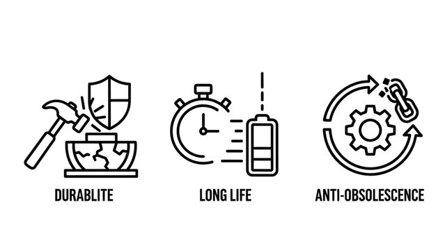 Industrial quality and product lifecycle icons representing durability long life and anti-obsolescence with durability longevity obsolescence industrial lifecycle manufacturing maintenance