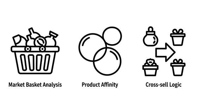 Business data analytics icons showing market basket analysis product affinity and cross sell logic with analysis affinity business shopping marketing customer behavior strategy intelligence
