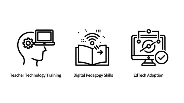 Educational technology icons set illustrating digital pedagogy and edtech adoption with e learning education technology pedagogy training learning innovation development instruction classroom