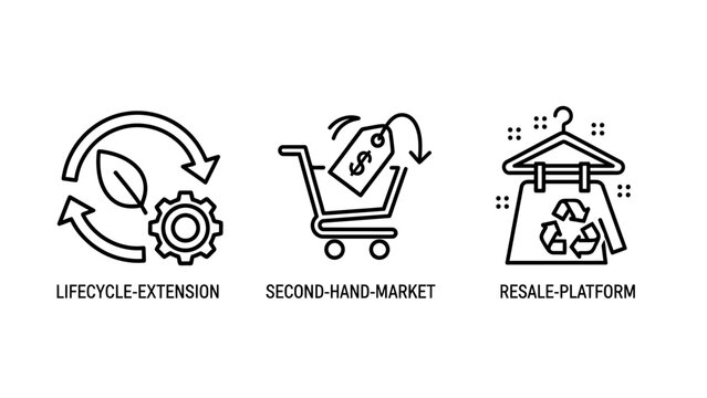 Sustainable retail concept icons featuring lifecycle extension second hand market and clothing resale platform for circular economy eco friendly sustainability circular clothing secondhand