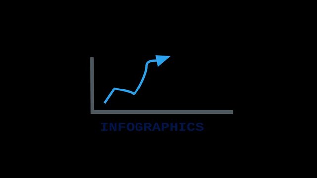 Animation of linear infographics with caption