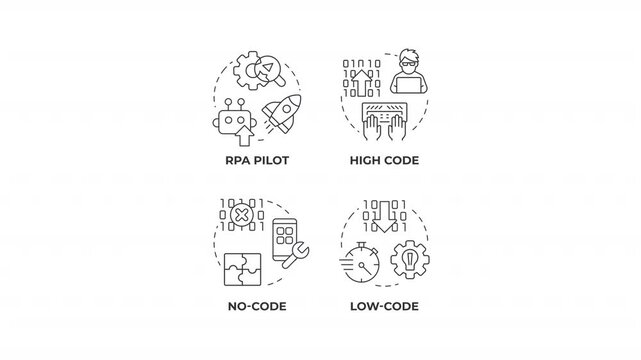 Automated development workflows line concept icons animation set. Modern software engineering methodologies. Animated outline round motion graphics. Minimal HD video pack with alpha channel
