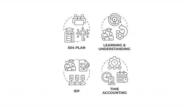 Inclusive learning framework strategies line concept icons animation set. Specialized academic accommodation. Animated outline round motion graphics. Minimal HD video pack with alpha channel