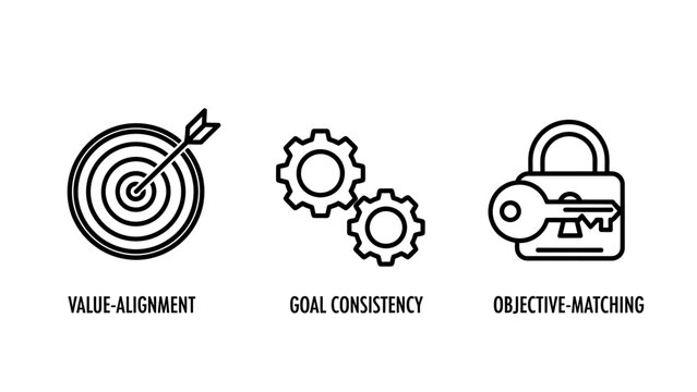 Business concept icons set including value alignment goal consistency and objective matching with business alignment consistency objective planning strategy achievement management corporate