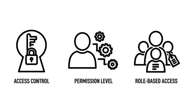 Information security and data governance icons representing access control and permission levels with security permission governance management identity authentication authorization protection