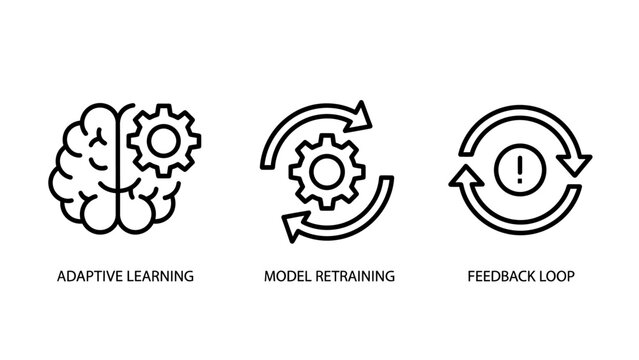 Artificial intelligence and machine learning concept icons showing adaptive learning model training and feedback with artificial intelligence learning adaptive training feedback technology