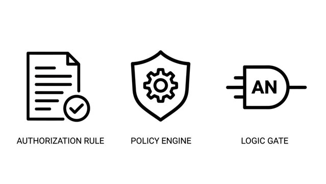 Authorization policy and logic gate infrastructure icons with authorization security compliance document electronic automation management permission protocol validation engineering software