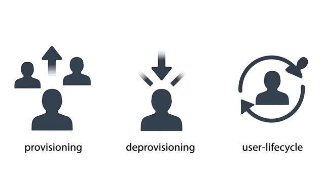 Identity management icon set illustrating user provisioning deprovisioning lifecycle processes with identity provisioning deprovisioning lifecycle management administration software business