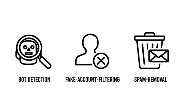 Cybersecurity and data protection icon set for bot detection fake accounts and spam removal with security protection detection filtering software database interface management application