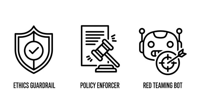 Artificial intelligence safety and policy compliance outline icons with guardrail enforcer compliance cybersecurity governance regulation automation security framework protection protocol