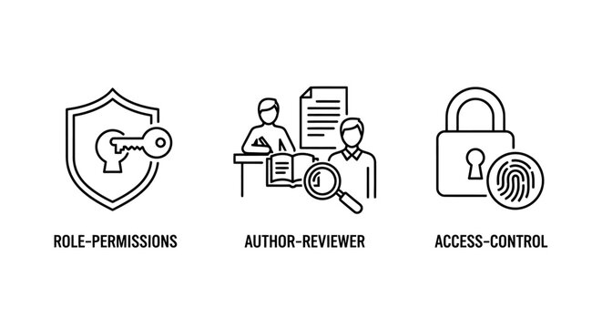 Digital security and administrative authorization icons set with security permissions authorization administration protection identity authentication biometrics fingerprint management
