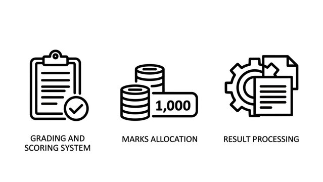 Grading scoring system marks allocation and result processing line art concept icons with allocation processing education assessment academic checklist document performance evaluation