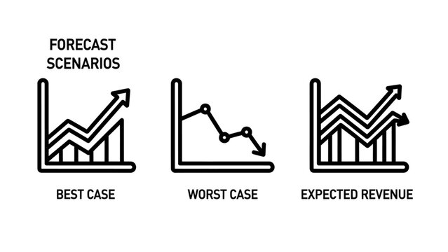 Business forecast scenarios line art icons for best case worst case and expected revenue analysis with forecast business analysis scenarios planning financial marketing corporate investment