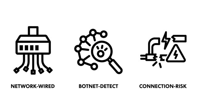 Cybersecurity icons showing network connection botnet detection and electrical risk symbols with connection security detection internet electricity technology protection business computer