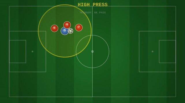 Football high press tactic animated seamless loop alpha