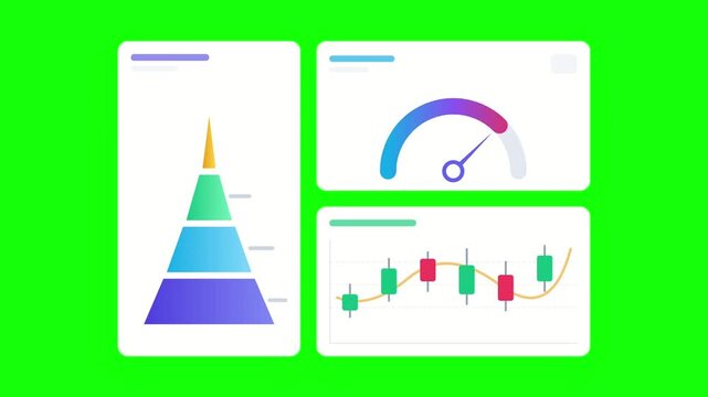 Animated Dashboard with Graphs Charts and Speedometer on Green Screen