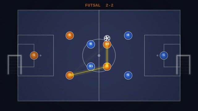 Futsal tactical board formation animated seamless loop alpha