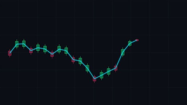 Minimalist stock market candlestick chart showing a downward price trend