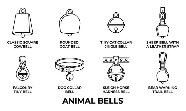 Various types of animal bells described with labels including cowbells jingle bells and warning bells.