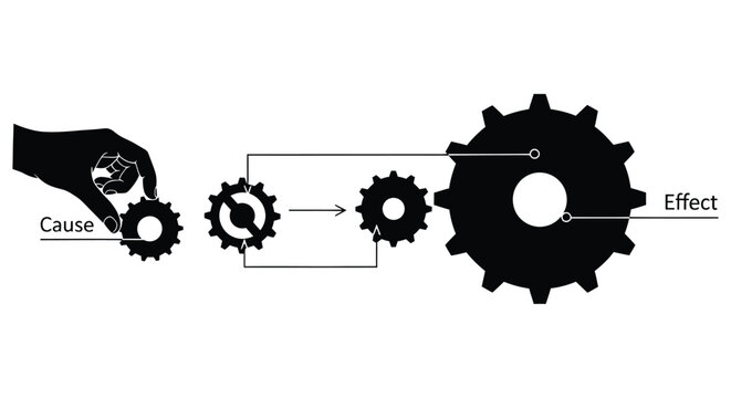 Illustration depicting a series of gears demonstrating cause and effect