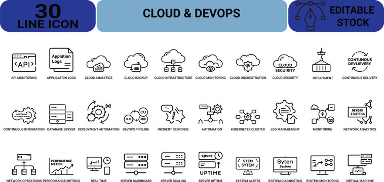 Cloud and devops thin line icon set containing infrastructure monitoring security automation orchestration delivery and deployment network diagnostics symbols.