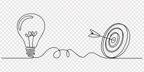 Continuous one line drawing of light bulb with a dart board. one line Art icon drawing, transparent background, Startup idea creative imagination jackpot highest point goals and winning education or b © Gerish