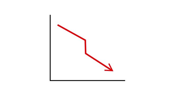 Declining Business Line Chart Arrow Animation on White Background