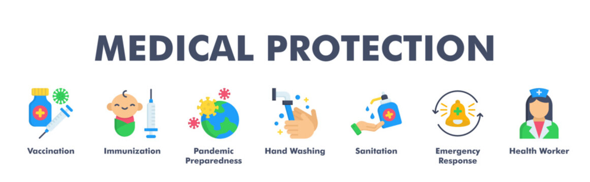 MEDICAL PROTECTION web banner icon vector illustration concept with icon of Vaccination, Immunization, Pandemic Preparedness, Hand Washing, Sanitation, Emergency Response, Health Worker