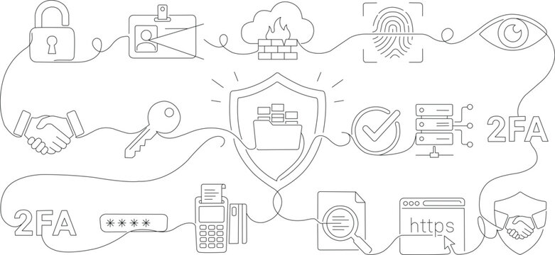 Cybersecurity ecosystem with 2FA, data protection and secure access one line art