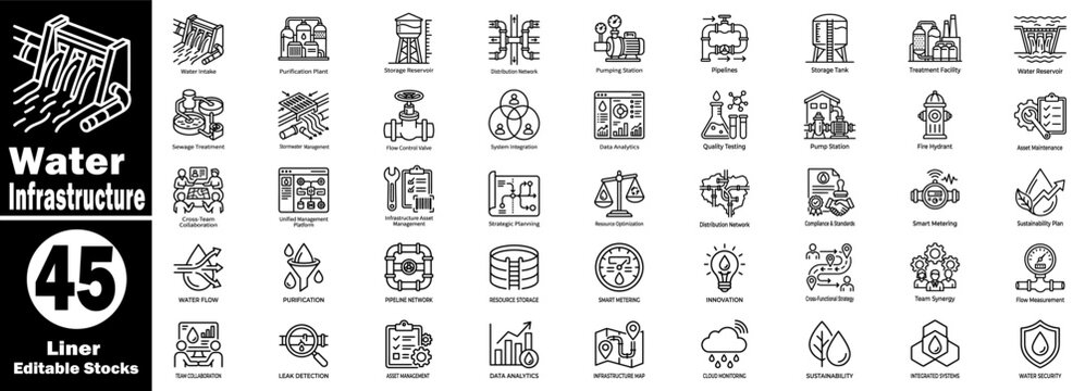 Water infrastructure liner icon collection. Featuring various hydraulic systems, treatment plants, and utility management tools.