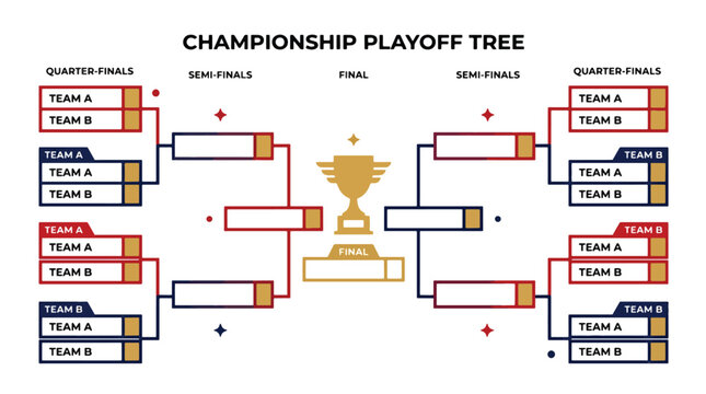 Championship playoff tree with team matchups and elimination rounds.