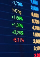 Fototapeta premium Stock Market Data Display with Percentage Changes and Financial Indices on a Digital Screen Background
