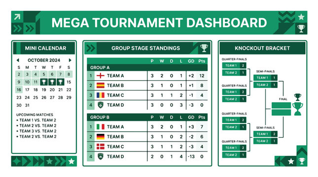 Mega tournament dashboard with group stage standings knockout bracket and mini calendar infographics.